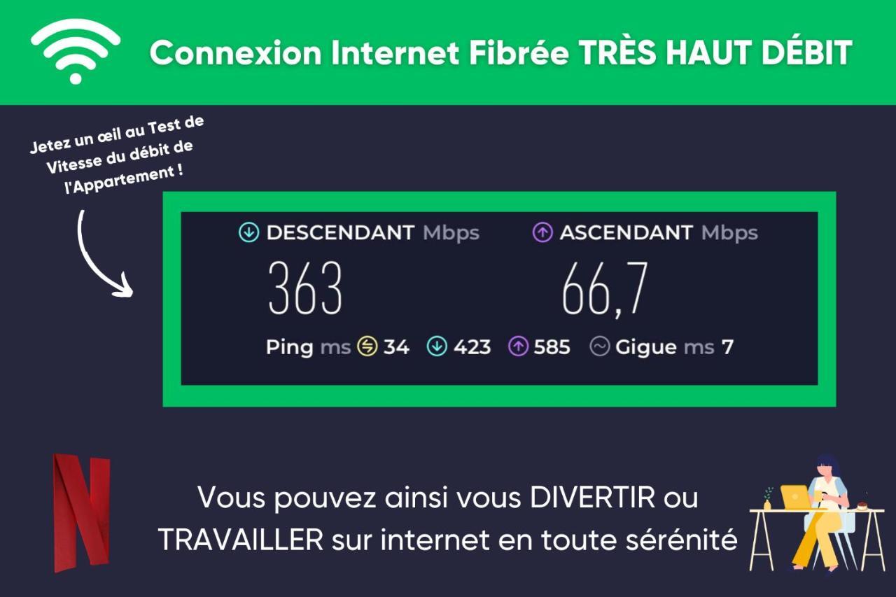 Le Refuge - Netflix I Wifi Haut Debit I Parking - Confort & Cosy 발랑시엔 외부 사진
